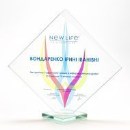 Досягнення компанії за 2019 рік