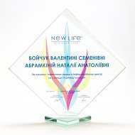 Досягнення компанії за 2019 рік
