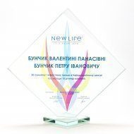 Досягнення компанії за 2019 рік
