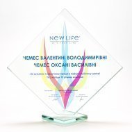 Досягнення компанії за 2019 рік