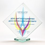 Досягнення компанії за 2019 рік