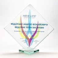 Досягнення компанії за 2019 рік