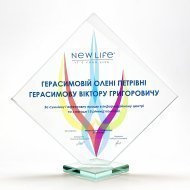 Досягнення компанії за 2019 рік