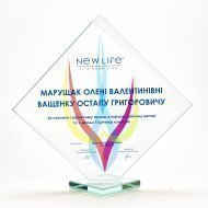 Досягнення компанії за 2019 рік