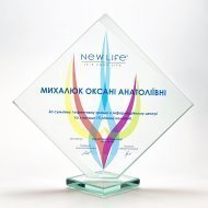 Досягнення компанії за 2019 рік