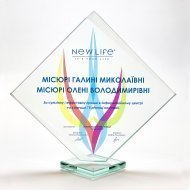 Досягнення компанії за 2019 рік