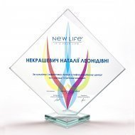 Досягнення компанії за 2019 рік