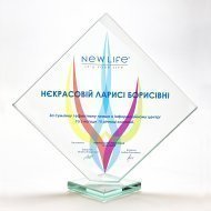 Досягнення компанії за 2019 рік