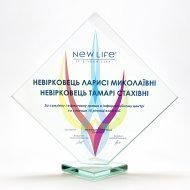 Досягнення компанії за 2019 рік