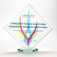 Досягнення компанії за 2019 рік
