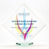 Досягнення компанії за 2019 рік