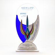Досягнення компанії за 2019 рік