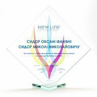 Досягнення компанії за 2019 рік