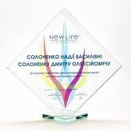 Досягнення компанії за 2019 рік