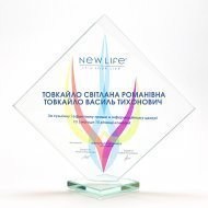 Досягнення компанії за 2019 рік