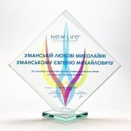 Досягнення компанії за 2019 рік