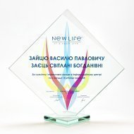 Досягнення компанії за 2019 рік