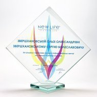 Досягнення компанії за 2019 рік