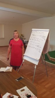 Діамантові канікули команди лідерів