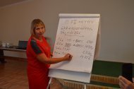 Діамантові канікули команди лідерів