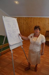 Діамантові канікули команди лідерів