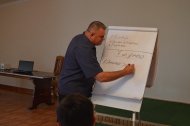 Діамантові канікули команди лідерів