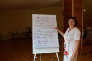 Діамантові канікули команди лідерів
